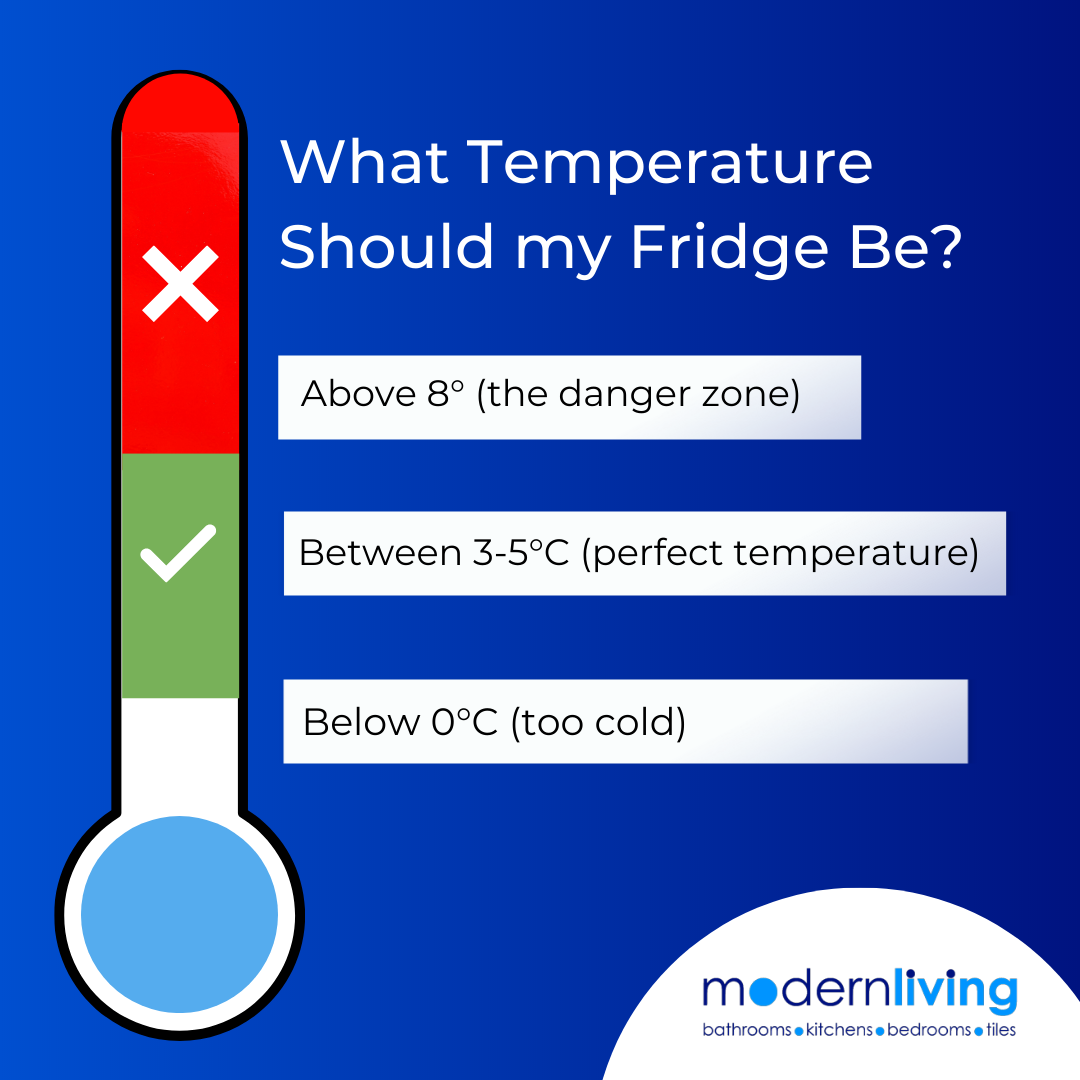 What Temperature Should Fridges And Freezers Be Kept At